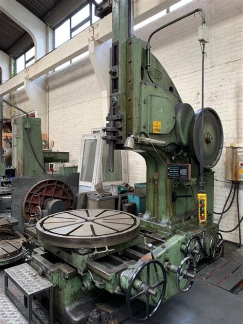 history of slotting machine|Slotter Machine .